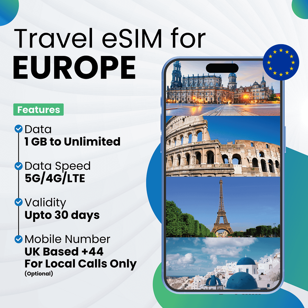 Best Esim for Europe Unlimited Data