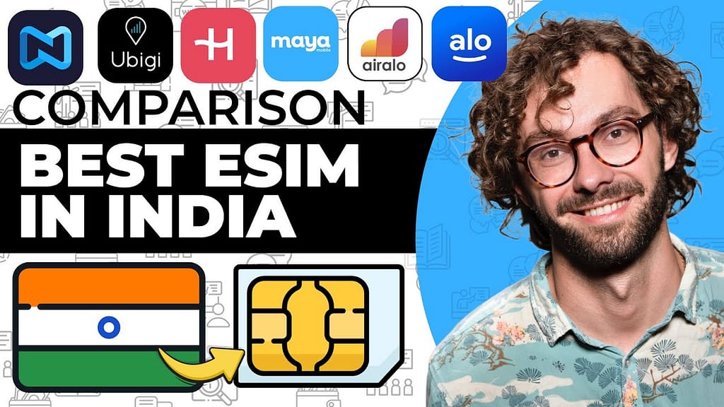 Best Esim for India