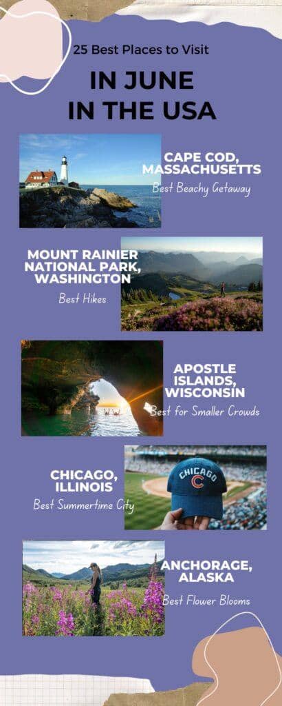 Best Places to Visit in June for Couples in Usa