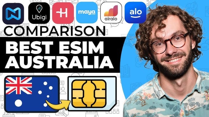 Best Esim for Australia